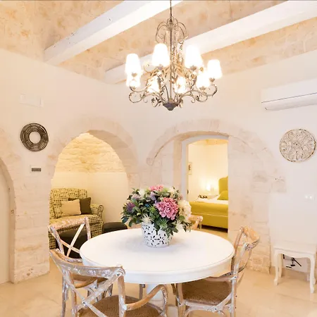 Dimore Nel Tempo - Widespread Homes & Trulli * Alberobello