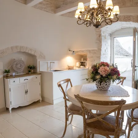 Dimore Nel Tempo - Widespread Homes & Trulli Lägenhet *