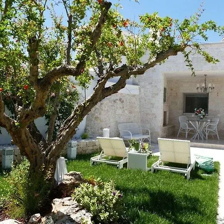 Lägenhet Dimore Nel Tempo - Widespread Homes & Trulli *