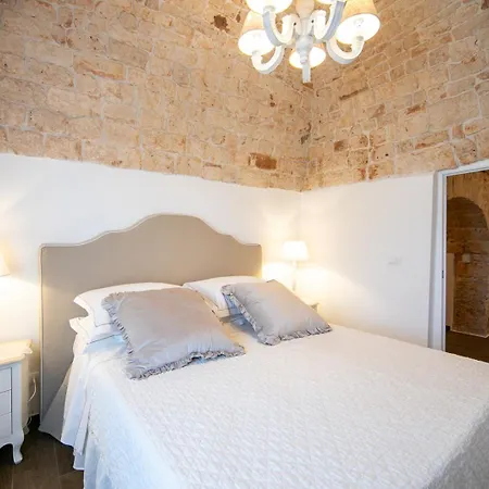 Dimore Nel Tempo - Widespread Homes & Trulli Apartament