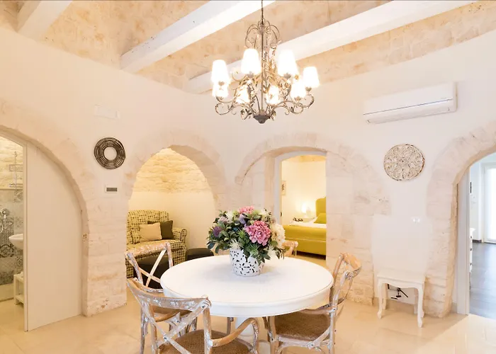 Dimore Nel Tempo - Widespread Homes & Trulli * Alberobello